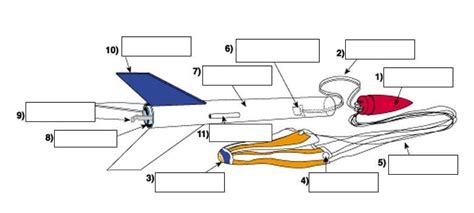 Model Rocket Engine Code Explained For Beginners, 54% OFF