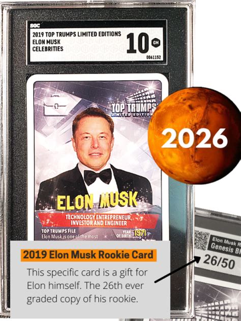 2019 Elon Musk Rookie Card - YamWax