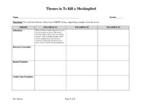 Themes in To Kill a Mockingbird Graphic Organizer for 8th - 9th Grade ...