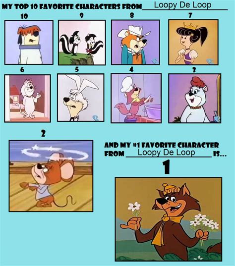 My top 10 favorite characters from Loopy De Loop by topcatmeeces97 on ...