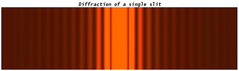 3.6 Single Slit Diffraction – Douglas College Physics 1207