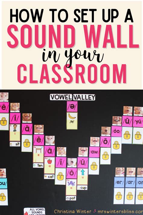 How to Set up a Sound Wall in Your Classroom - Mrs. Winter's Bliss ...