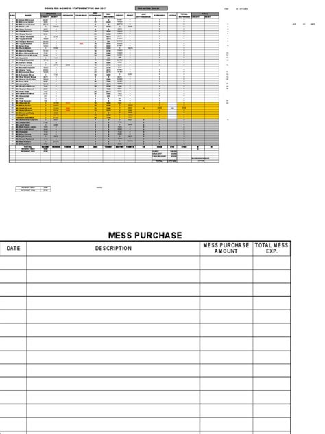 Messing Sheet For Jan-2017 | PDF