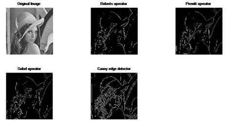 write a matlab code to find the edge detection using different edge detection operators as shown ...