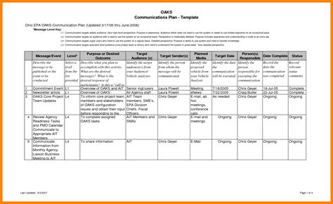 Internal Communication Plan Template – emmamcintyrephotography.com