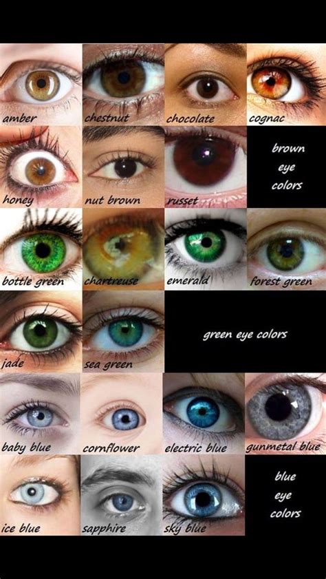 Woo! Sea green (: | Eye color chart, Writing characters, Writing tips