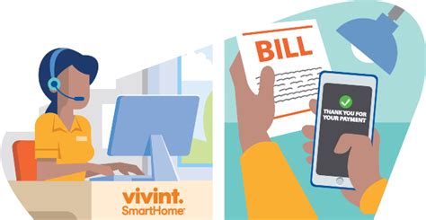 Vivint Customer Service and Bill Pay | Smart Connection