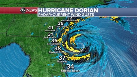 Hurricane Dorian latest: 7 killed in Bahamas, 1 dead in North Carolina as storm moves north ...
