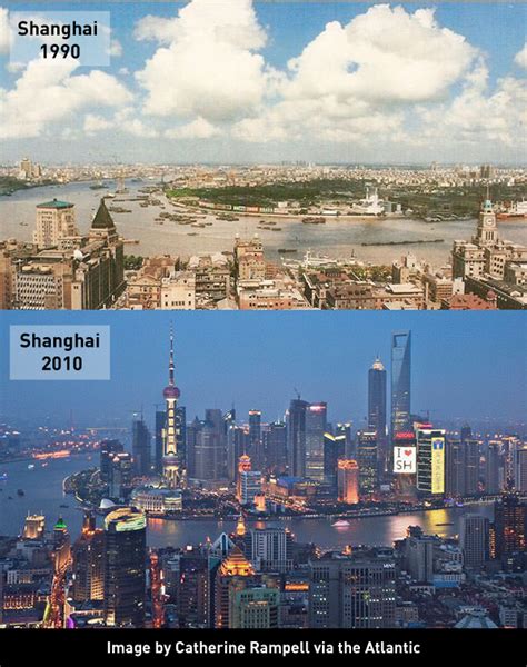 A Journey to the New Heart of Urbanization in China | Nasdaq