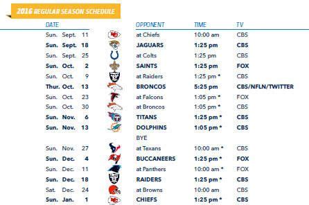 2016 CHARGERS SCHEDULE | San diego chargers, Chargers football, San diego