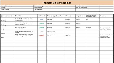 Free Maintenance Log Setup Checklist Process Street Building ...