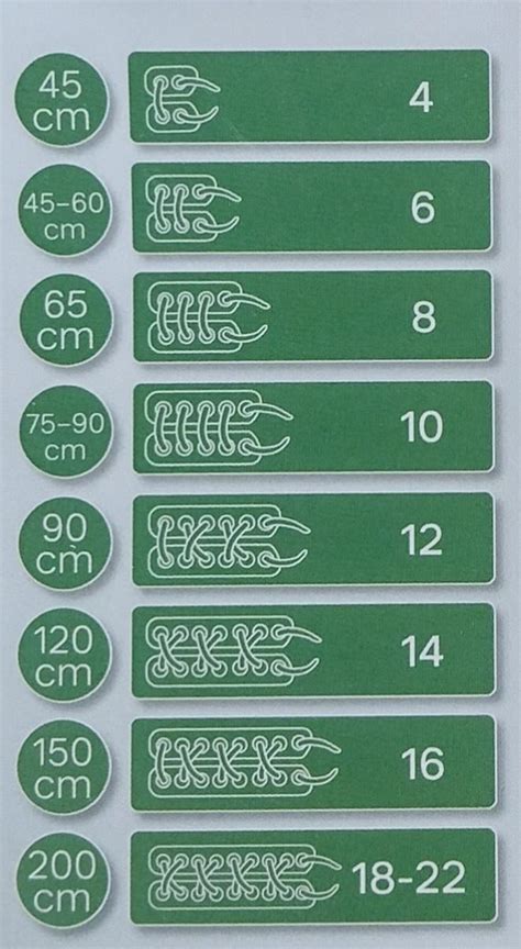 Proper length for shoe laces : r/coolguides