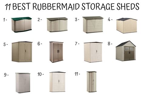 Rubbermaid Storage Shed Parts - Houses