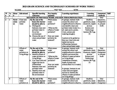 2023 GRADE 4 KLB VISIONARY ART AND CRAFT SCHEMES OF WORK – TERM 3 ...