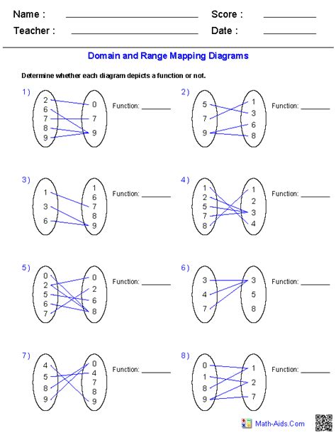 Domain And Range Worksheet 1