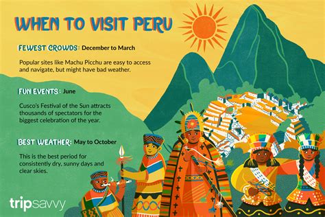 Climate in Peru and best travel time | Peru Expeditions Tours