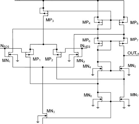 Operational amplifier (OTA) circuit. | Download Scientific Diagram