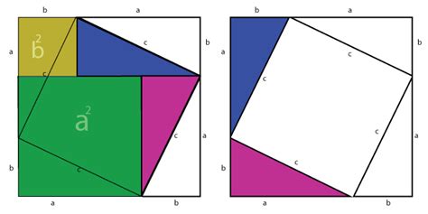 Pythagorean Theorem Proof Gif - payment proof 2020