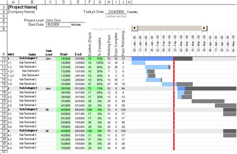 Download a free Gantt Chart template for Microsoft Excel. A simple tool for creating and ...