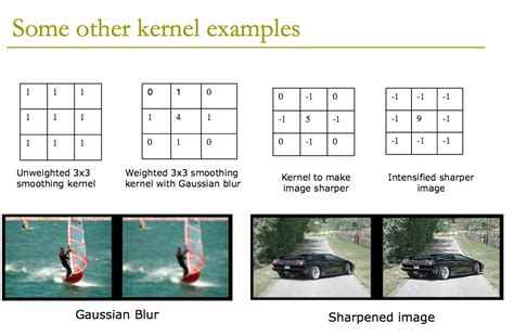 r - How to make a smooth kernel in Convolution Neural Networks with MXNet framework? - Stack ...