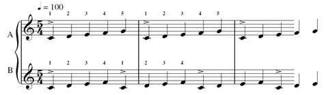 theory - Polymeter vs Polyrhythm - Music: Practice & Theory Stack Exchange