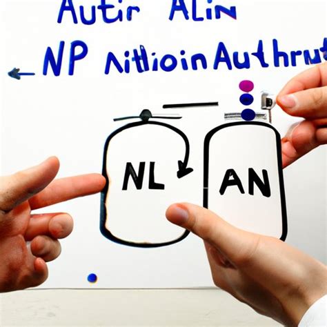 Exploring the Solubility of Aluminum Nitrate - Aluminum Profile Blog