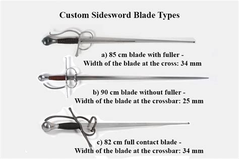 custom sidesword blade type - HEMA Supplies