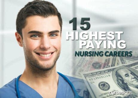 15 Highest Paid Nurses (Specialties and Careers) - Nurseslabs