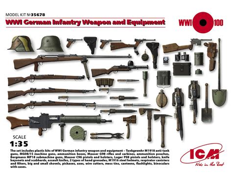 WWI German Infantry Weapon and Equipment ICM 35678