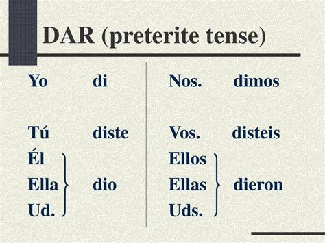 Preterite