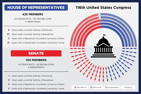 Heart of the Primaries 2020, Democrats-Issue 24 (June 24, 2020) – Ballotpedia News