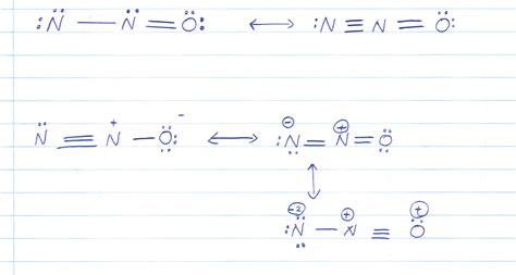 homework - What are the correct resonance structures of nitrous oxide? - Chemistry Stack Exchange