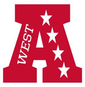 Position Rankings: AFC West | The Beast Brief