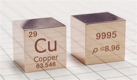 Density of Copper: Unraveling the Heavyweight Metal