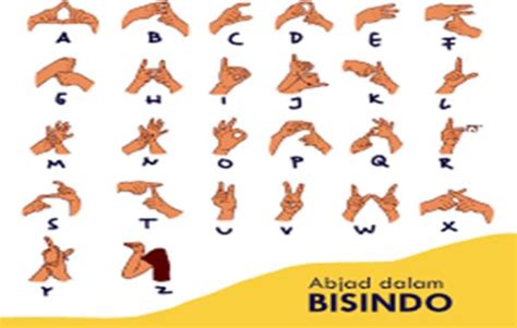 The alphabet in Bisindo | Download Scientific Diagram