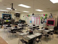 54 Middle School Classrooms ideas | school classroom, middle school ...