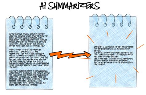 7 Best AI Summarizer Tools to Find Key Points (2024) - Deb M Dutta