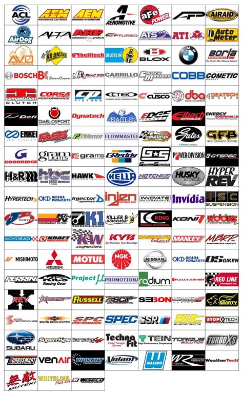 Automotive Parts Brands