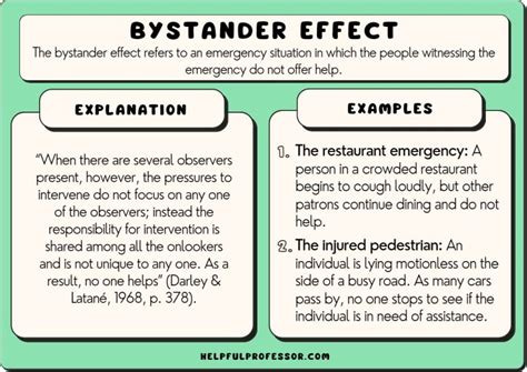 15 Bystander Effect Examples (2024)