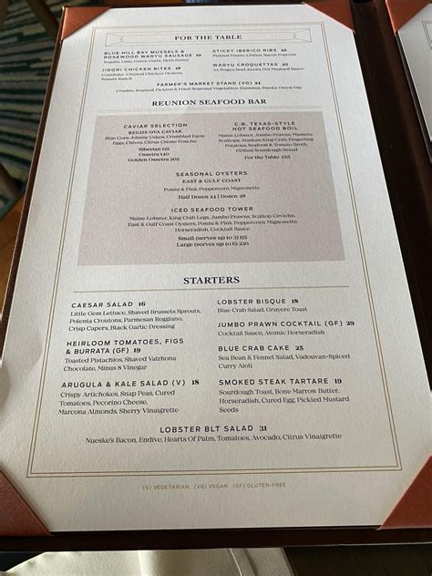 Menu for Crown Block, the new restaurant in Reunion Tower. : r/Dallas