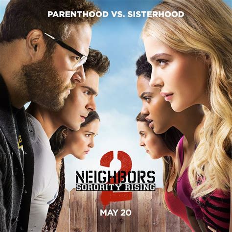 Neighbors 2: Sorority Rising - Alchetron, the free social encyclopedia