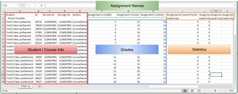 Canvas — teachertools