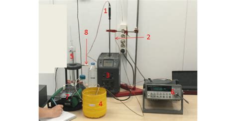 Thermocouple calibration mechanisms | Download Scientific Diagram