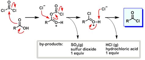 carboxylic acid - Bing images