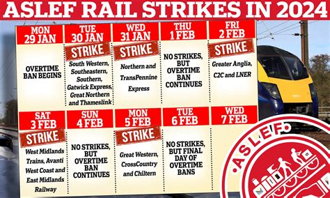 Fresh rail strikes will cost hospitality firms £350million, industry experts warn as PM slams ...