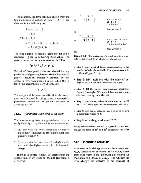 Term symbols ground state - Big Chemical Encyclopedia