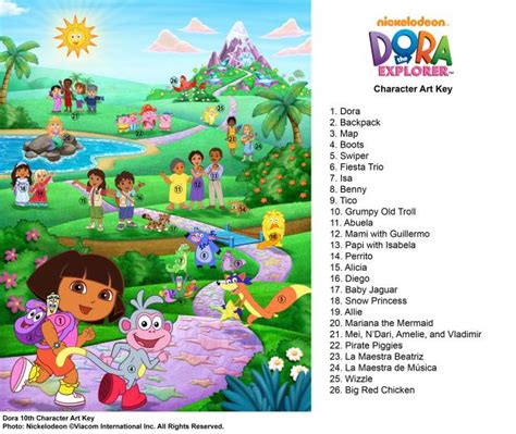 Free Dora The Explorer Characters, Download Free Dora The Explorer ...