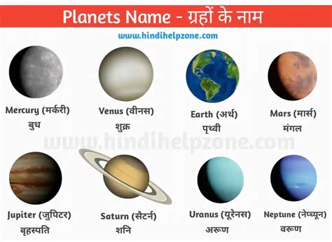 Names Of Top 8 Planets In Hindi & English