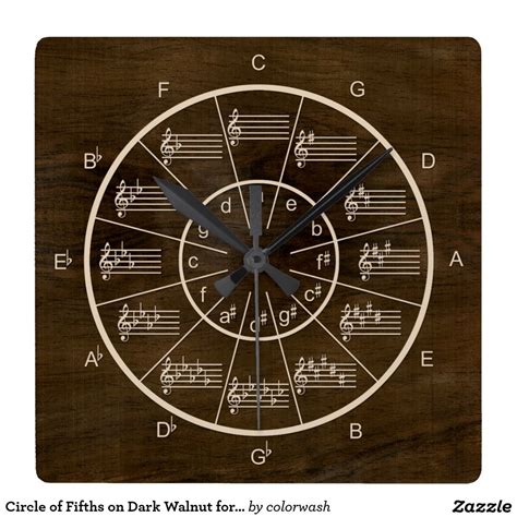 Circle of Fifths on Dark Walnut for Musicians Square Wall Clock | Zazzle.com in 2022 | Square ...