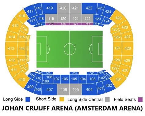 Johan Cruijff Arena Seating Chart with Rows and Seat Numbers 2024